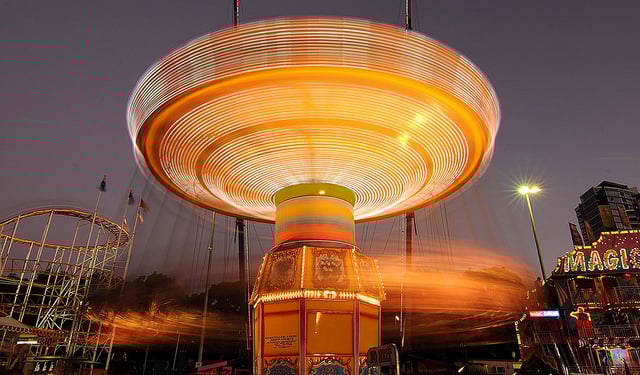 The Sydney Royal Easter Show will be during the school holidays for Easter 2018